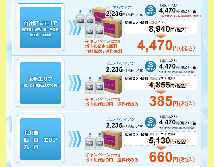 ピュアハワイアン3ガロンボトル　自社配送エリア送料無料！　宅配便エリアは別途送料がかかります。